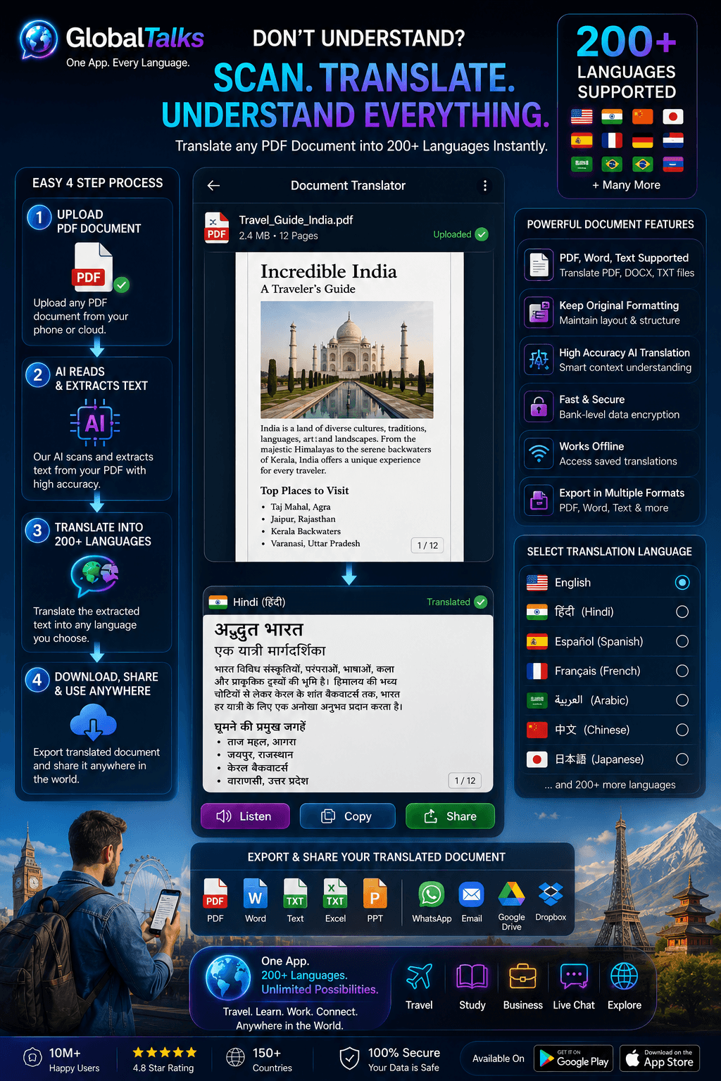 GlobalTalks App