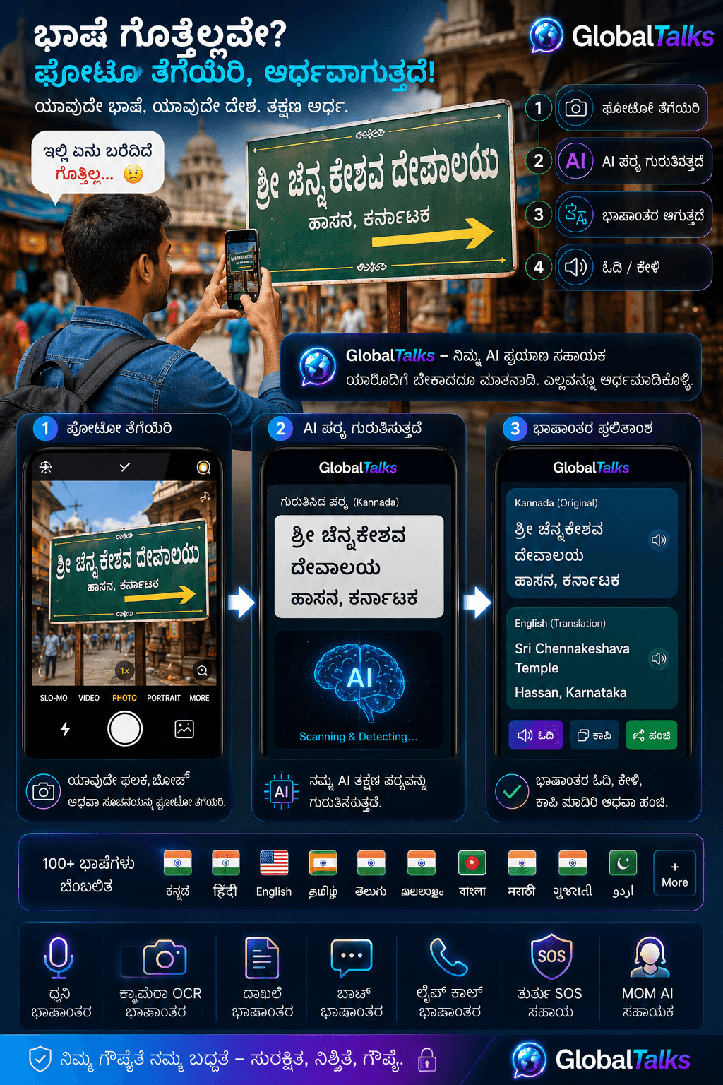 GlobalTalks App