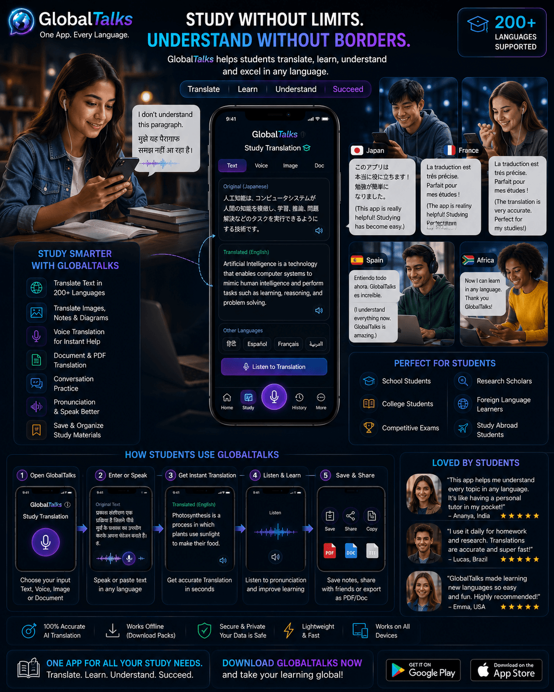 GlobalTalks App