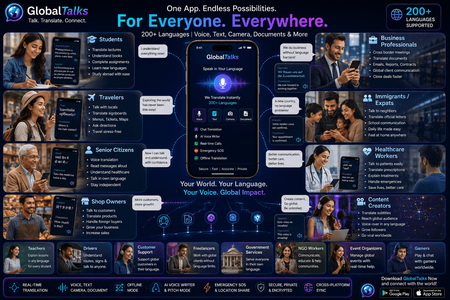 GlobalTalks App