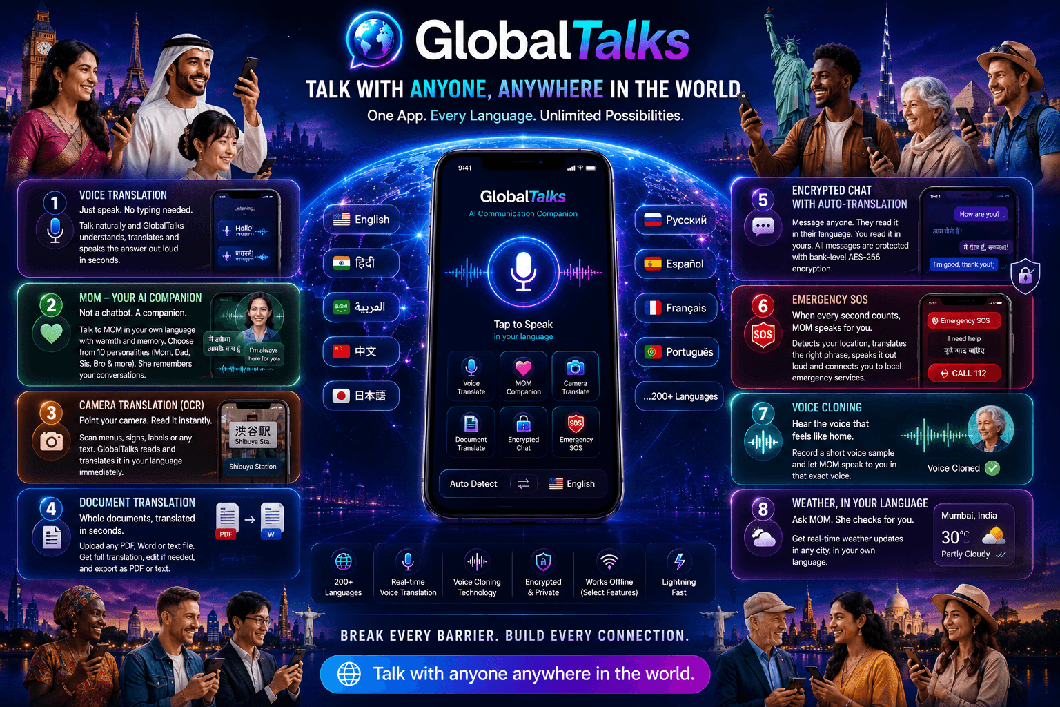 GlobalTalks App