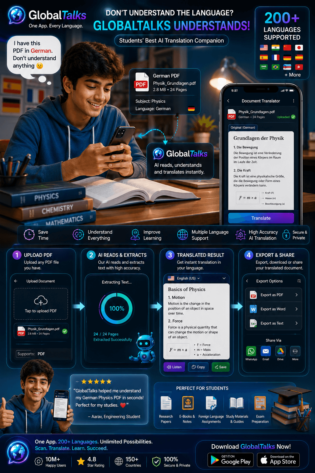 GlobalTalks App