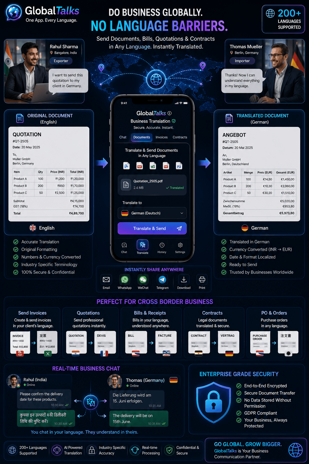 GlobalTalks App