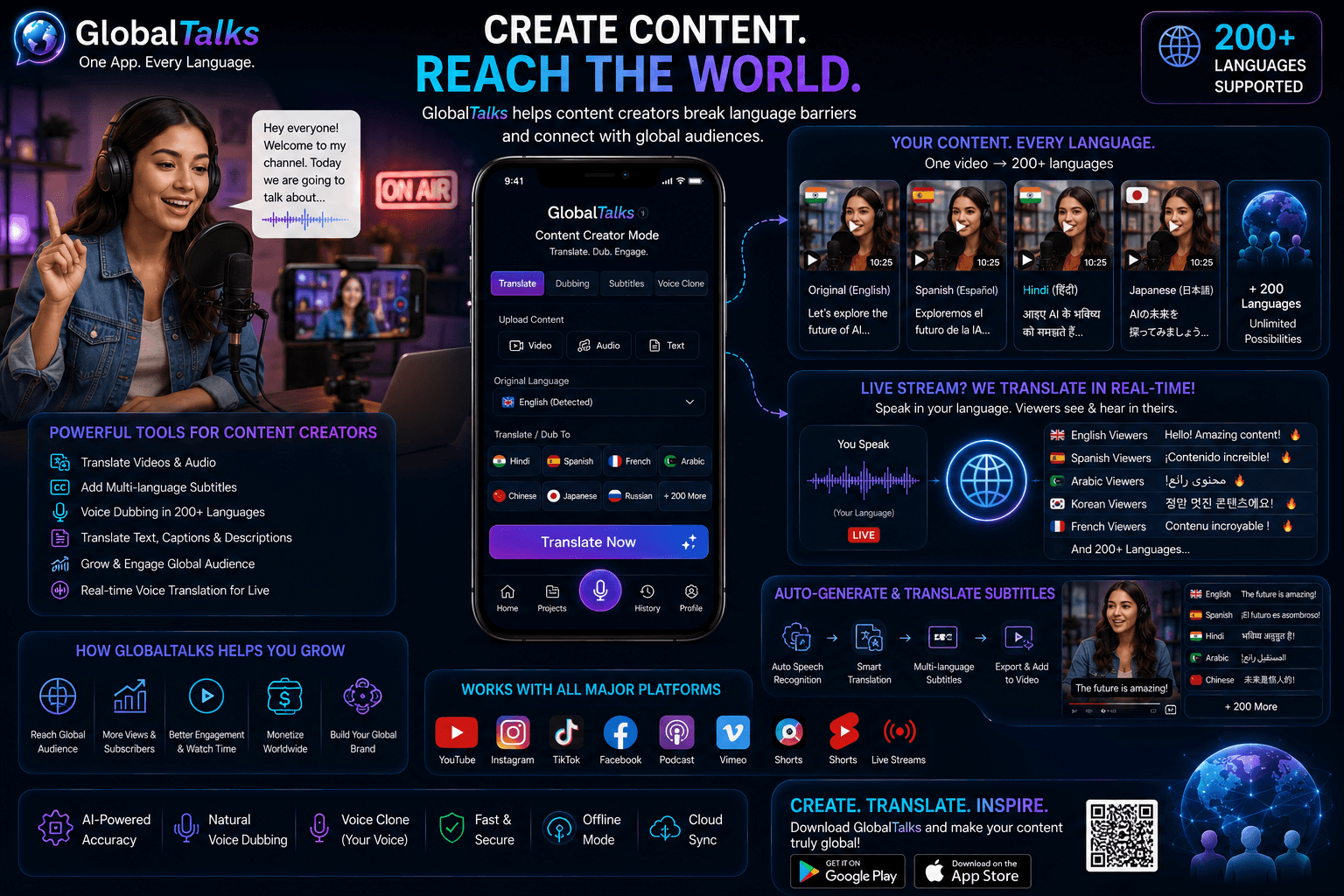 GlobalTalks App