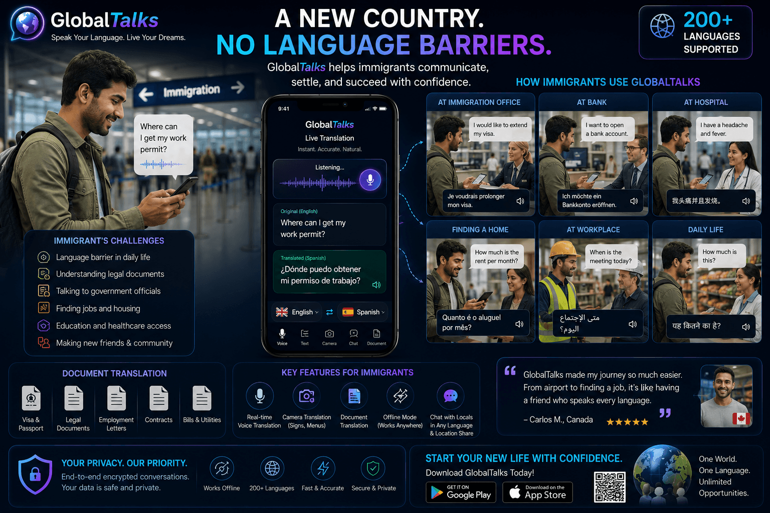 GlobalTalks App